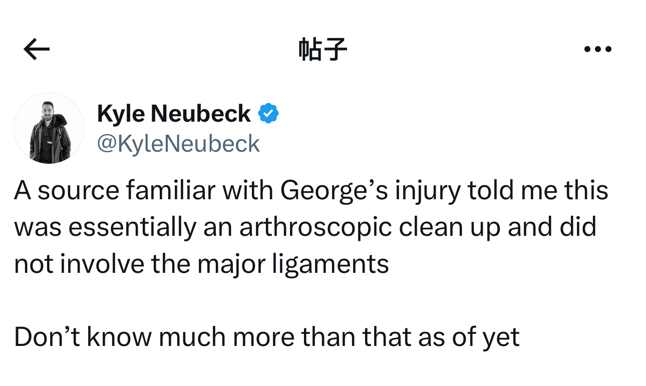 费城记者Kyle Neubeck表示，据一位熟悉乔治伤情的消息人士透露，这基本上