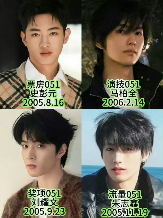 网友评选的四大051史彭元票房051 马伯全演技051 刘耀文奖项051朱志鑫流