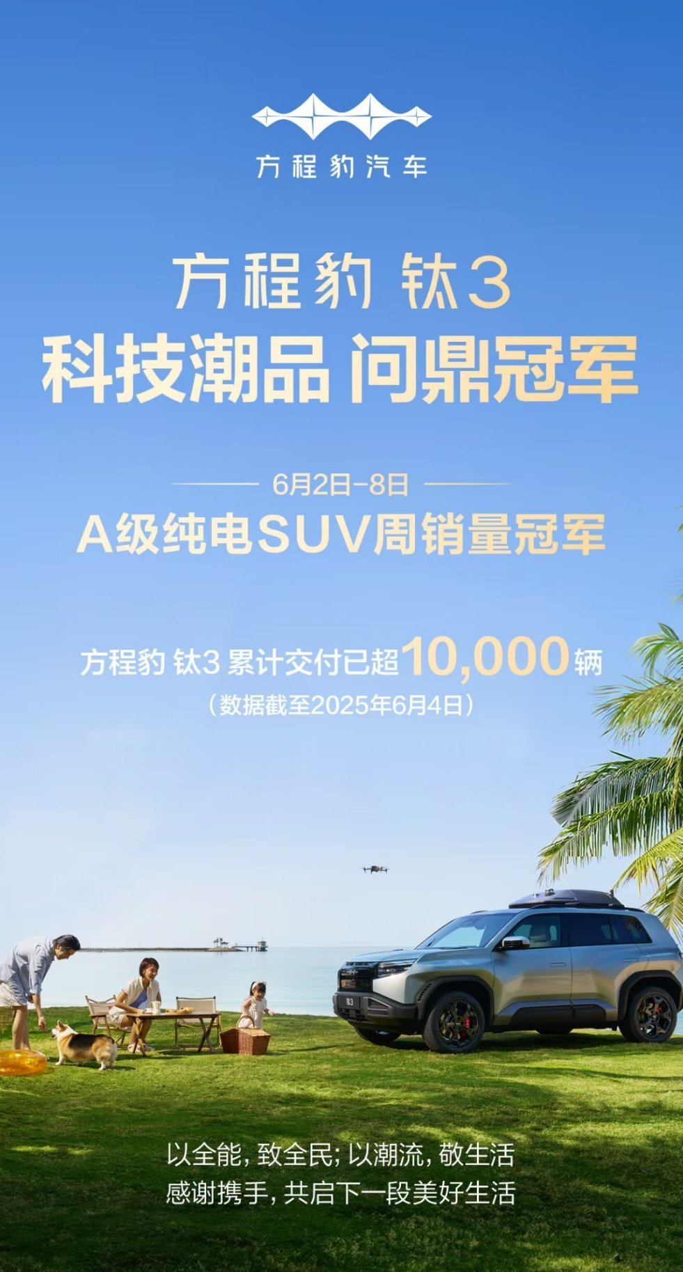 个性小车，年轻时尚，实用性和颜值兼具仍旧倍受推崇～   不过我也确实真心喜欢钛三