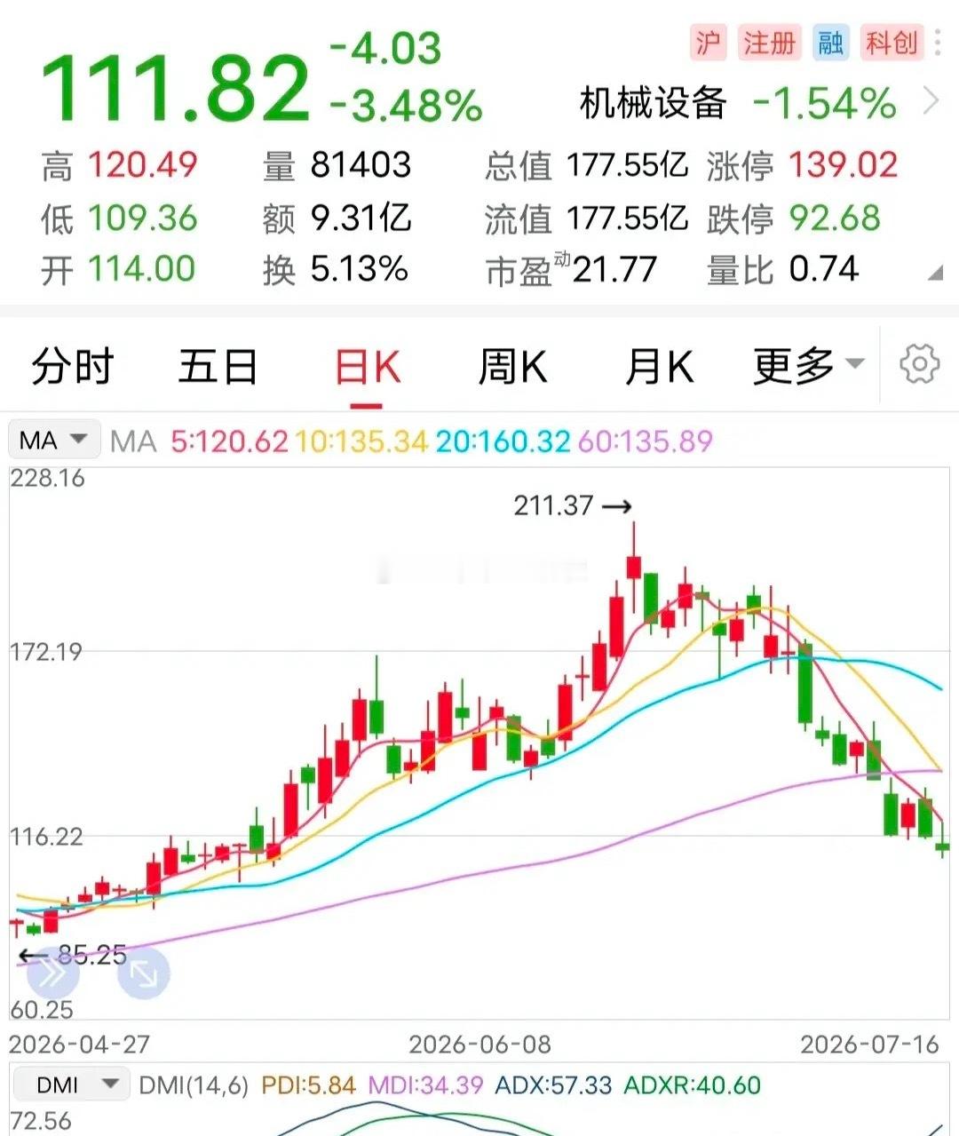 利好：半年净利预增463倍！7月16日晚间，这家企业发布的利好消息，令人眼前一亮
