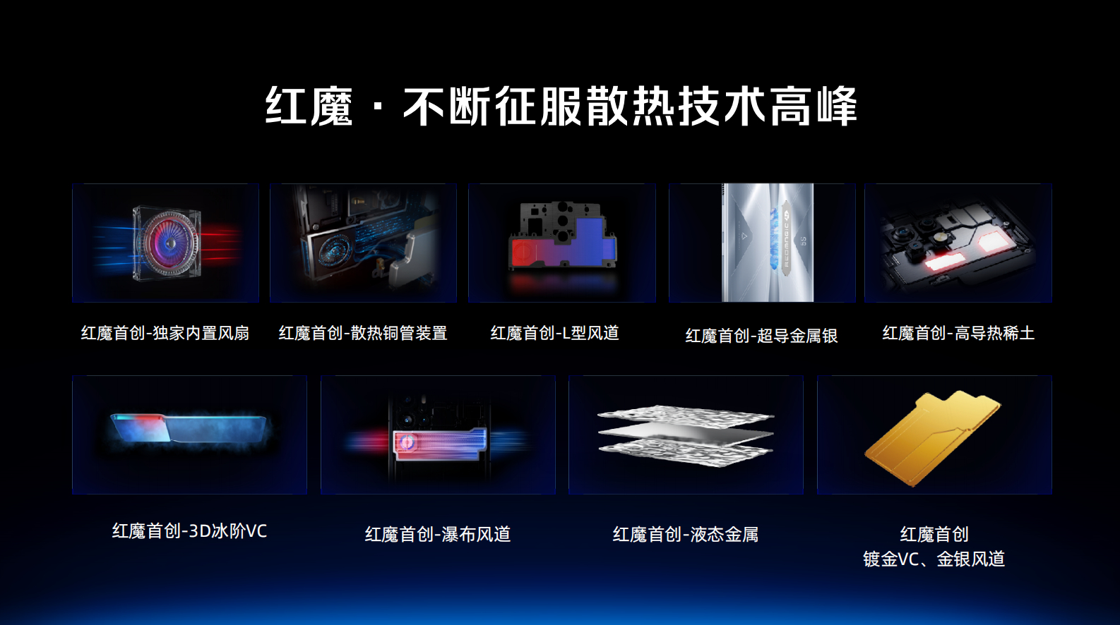 红魔全球首发手机水冷黑科技 这波是真的有点炸！手机终于也能上水冷了？这下“烫手游