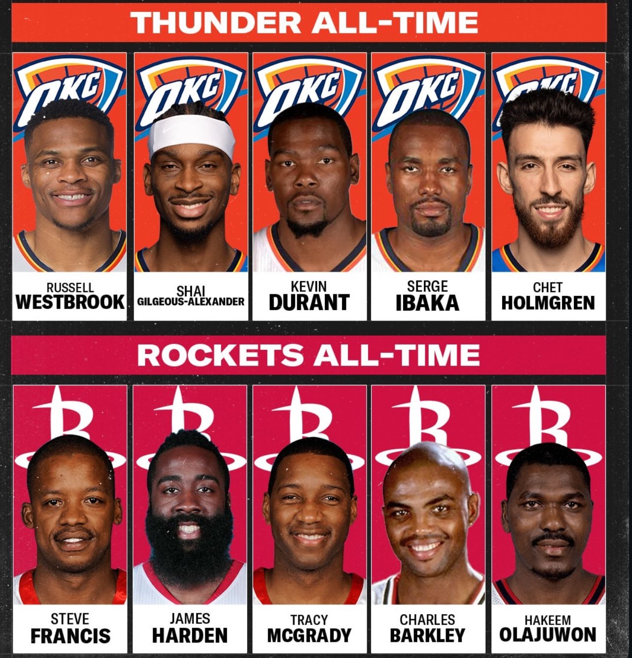 这我觉得还是火箭赢啊！nba季后赛全民点评家NBA