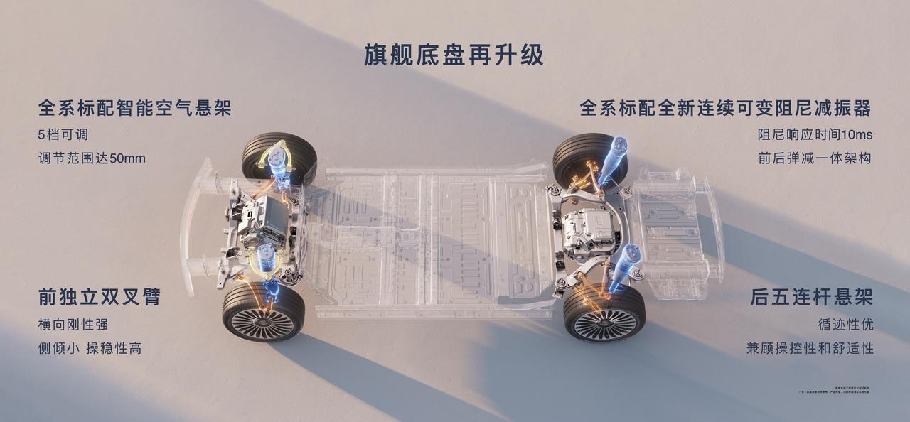 懂车之道快讯，鸿蒙智行享界S9T新品发布会。新车共推出4个版本，其中享界S9T增