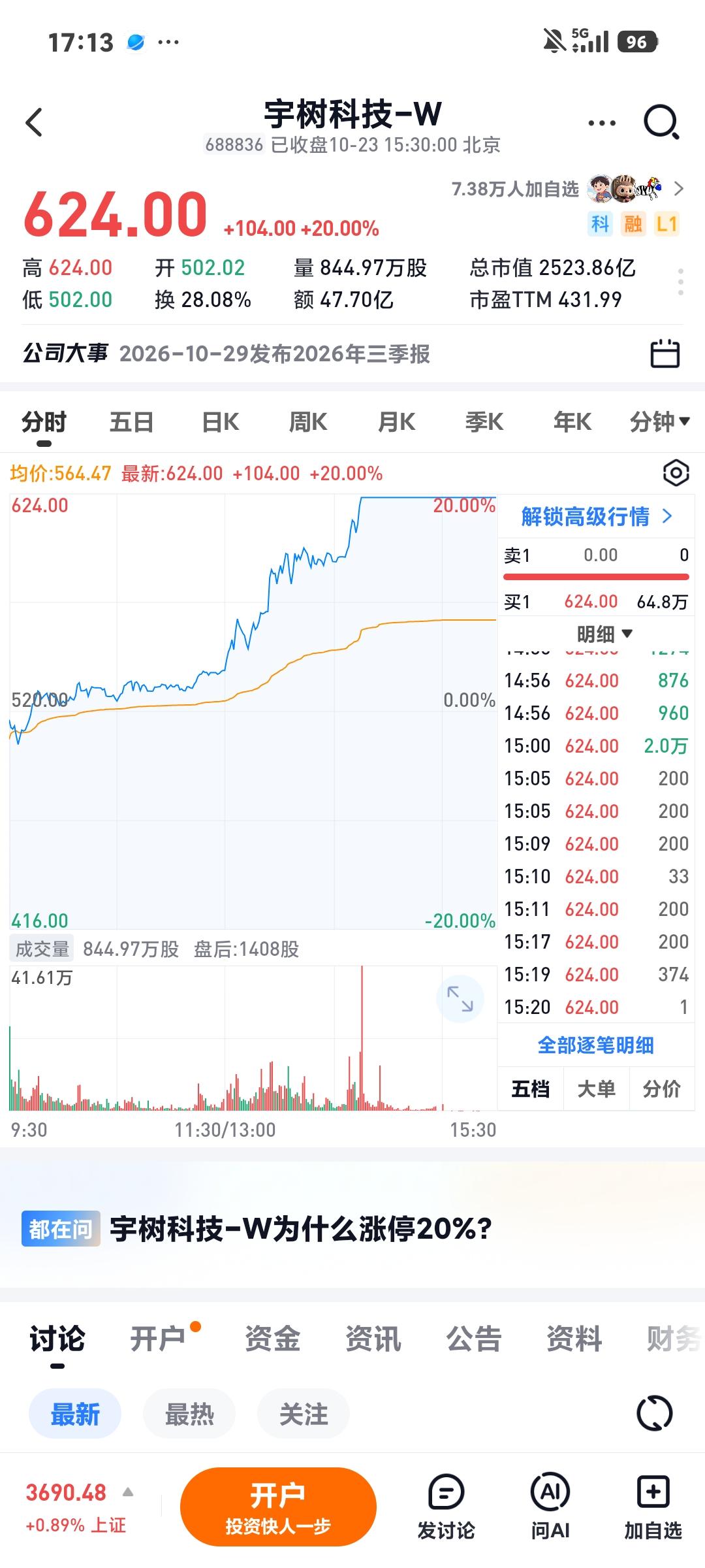 你敢抄底吗？

       今天大盘最低杀到了3574点，估计有部分重仓的扛不