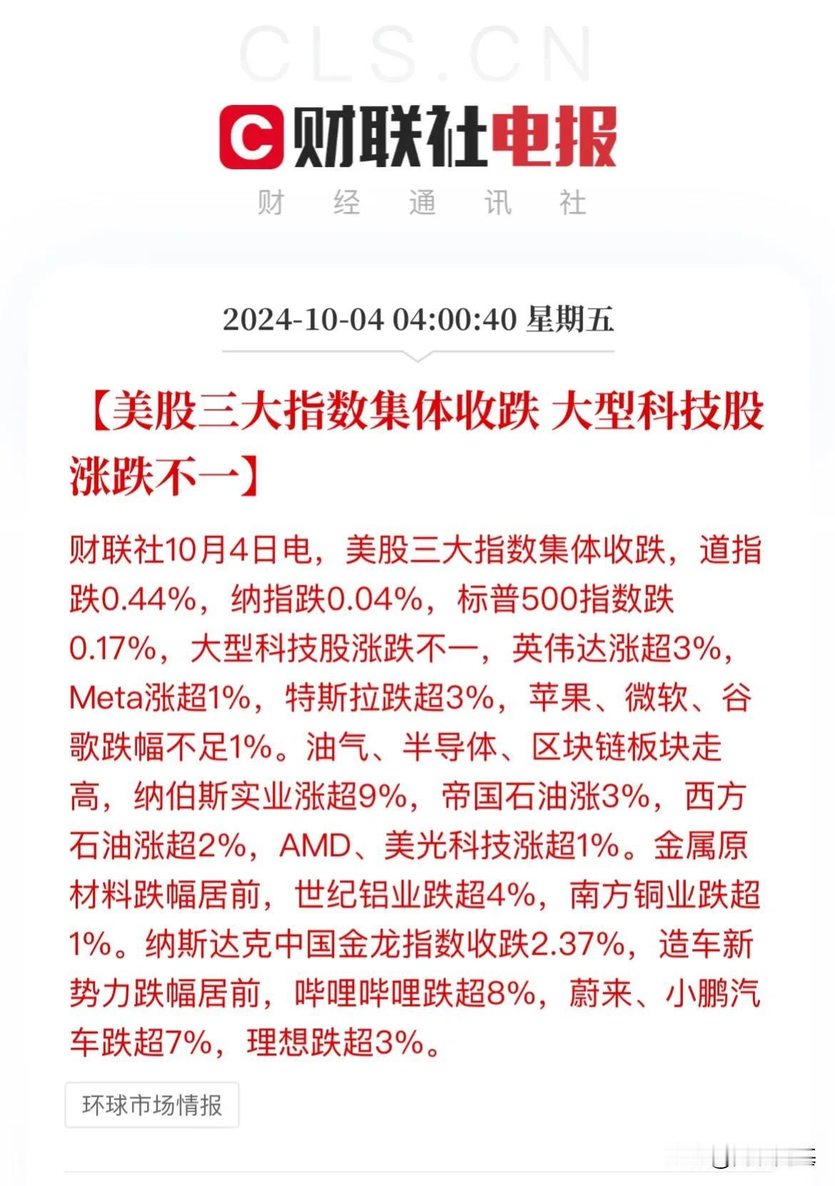 10月4日 最新消息：美股隔夜收跌，纳指金龙中国指数终结5连阳，能源风暴再起
