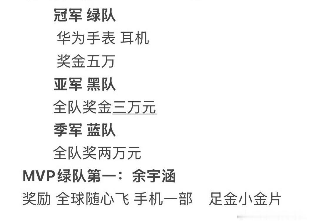 这次运动会奖品华为手表 耳机冠军华为nova16pro，时代少年团赞助提供 