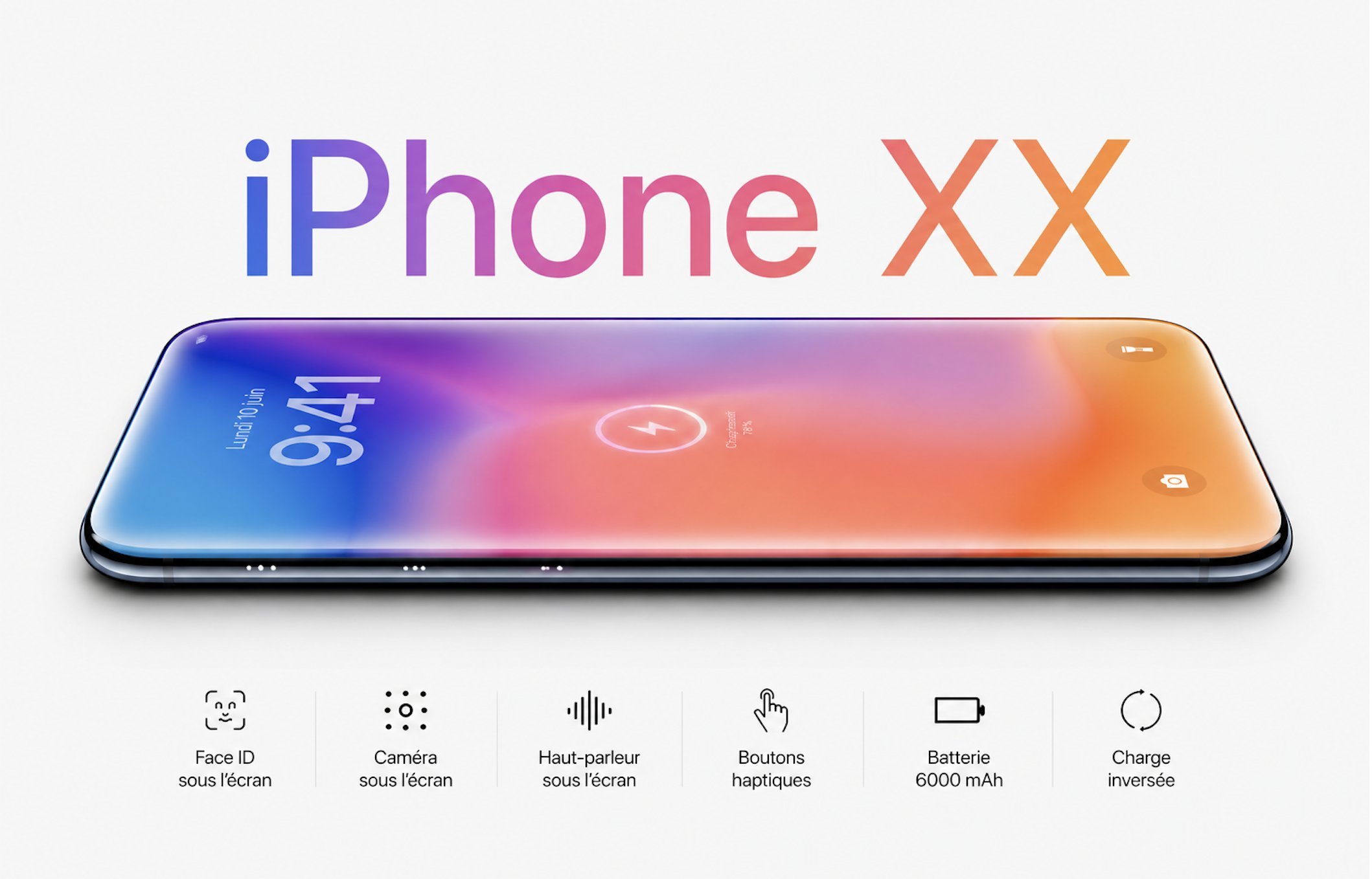 iPhone XX