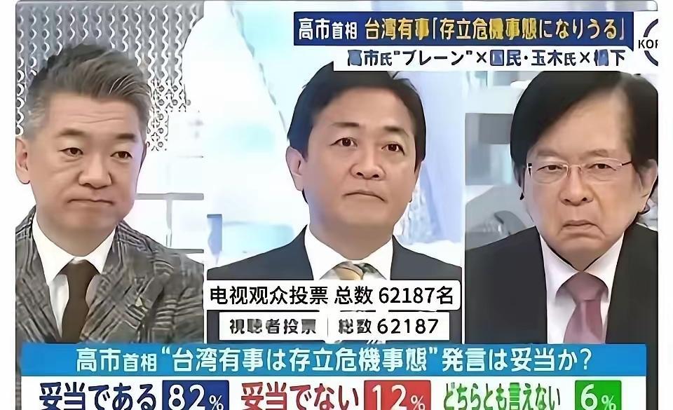 日本人贼心不死，80%都支持高市早苗，那么看来，不是个别人物的想当然，而是他们大