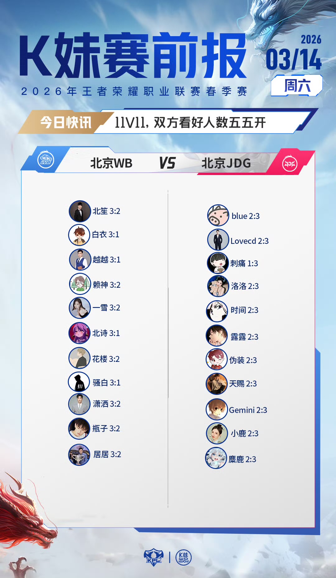 [K妹赛前报]Blue看好DYG复仇狼队，一雪支持KSG战胜AG