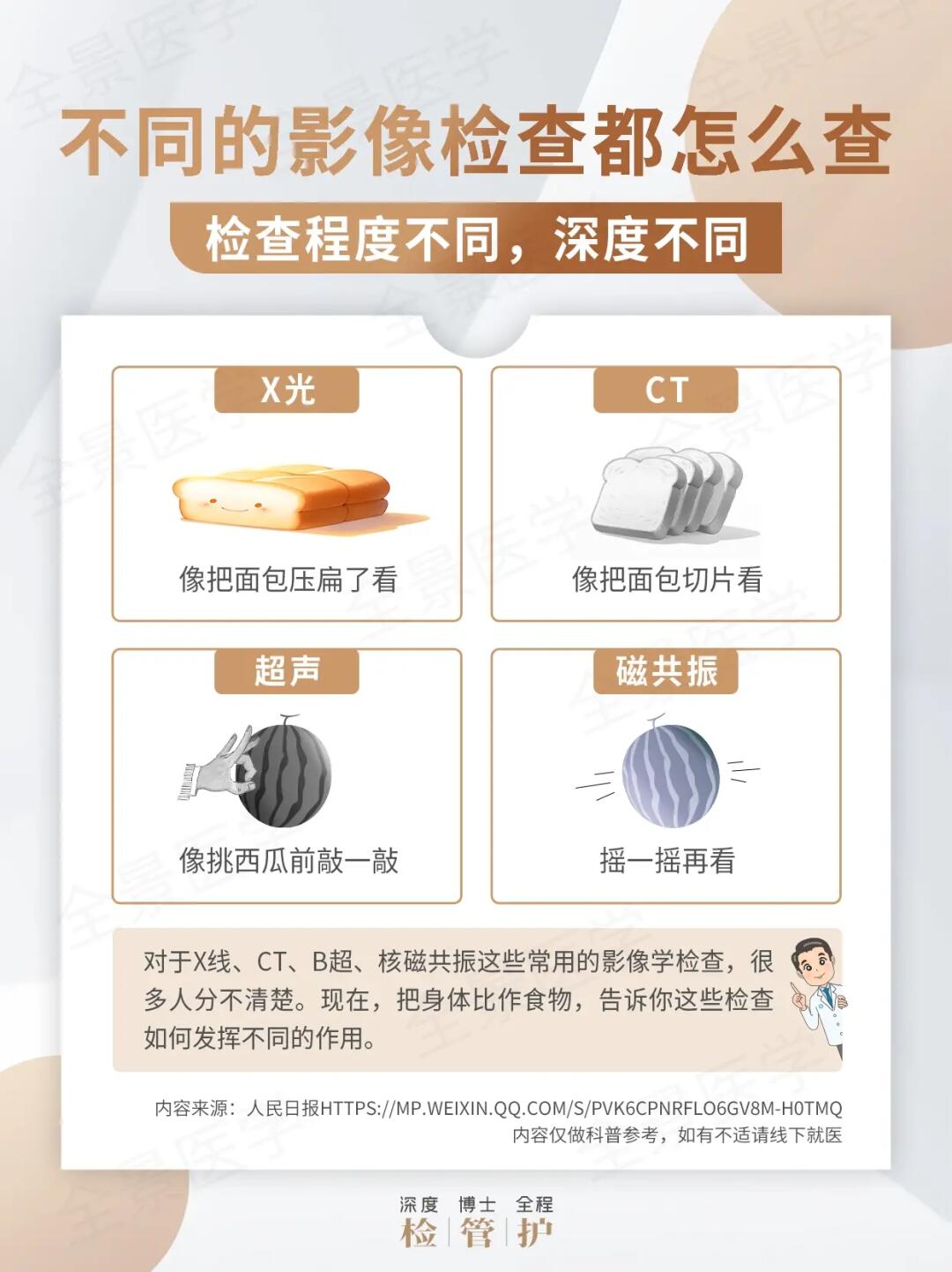 不同的影像检查都怎么查?这份指南收好❗️