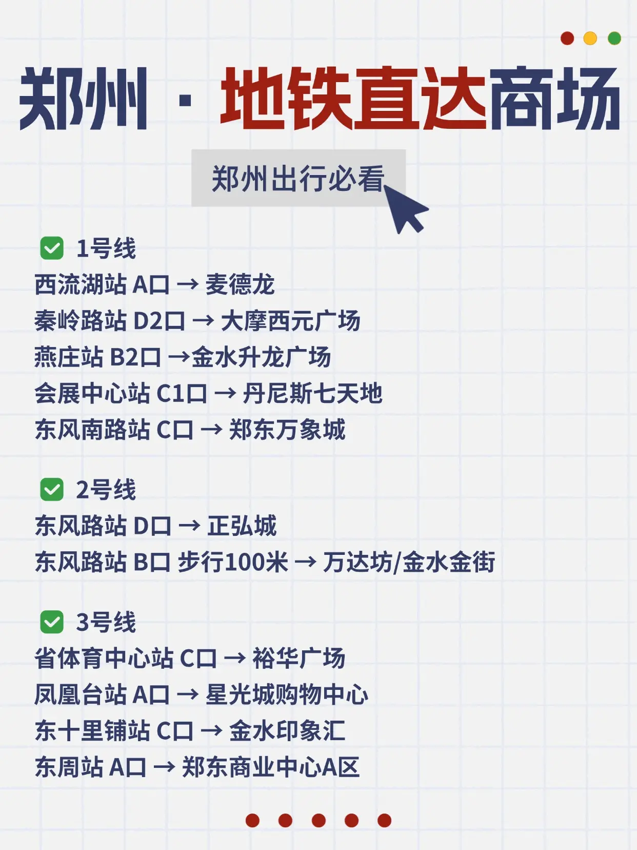 郑州·地铁直达商场汇总。