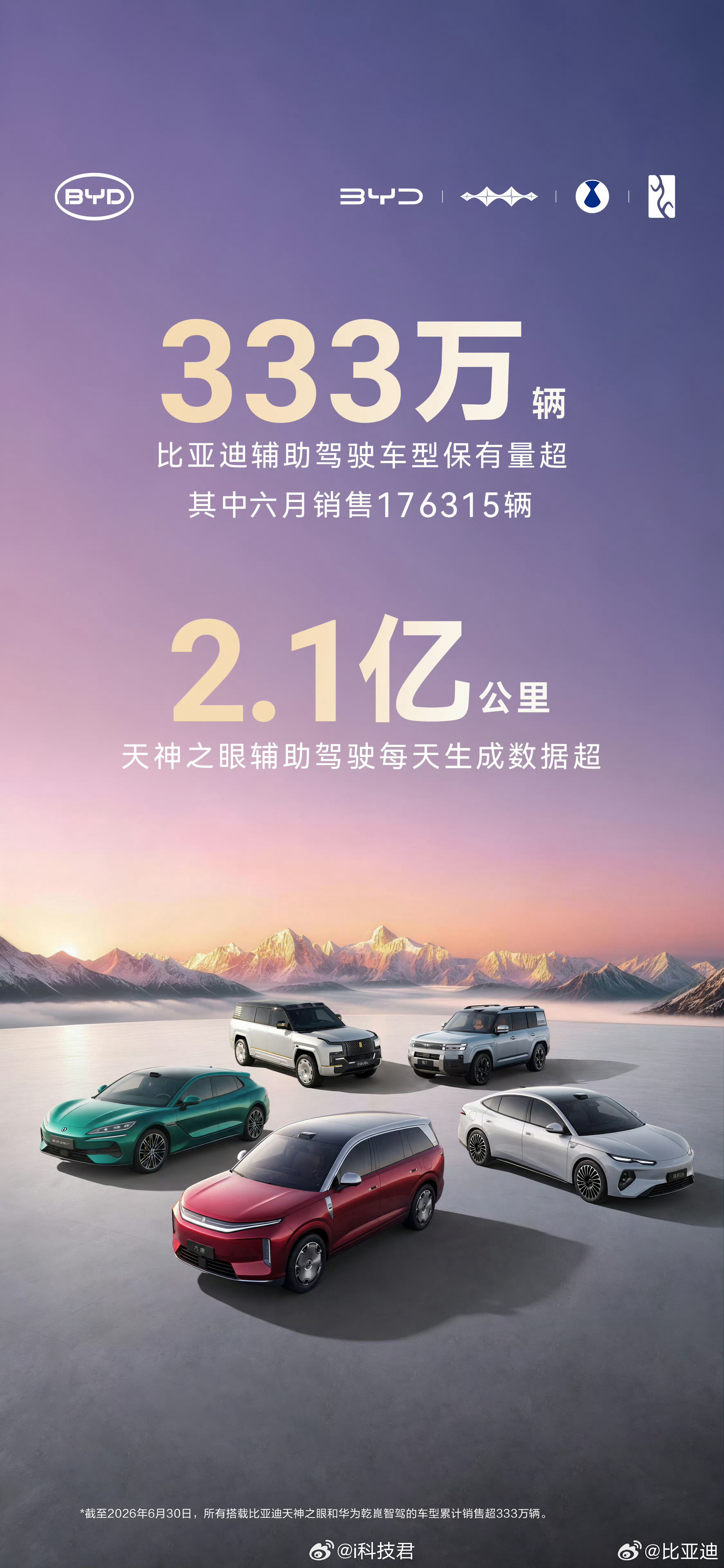 比亚迪辅助驾驶车型保有量超333万辆天神之眼辅助驾驶每天生成数据超2.1亿公里超