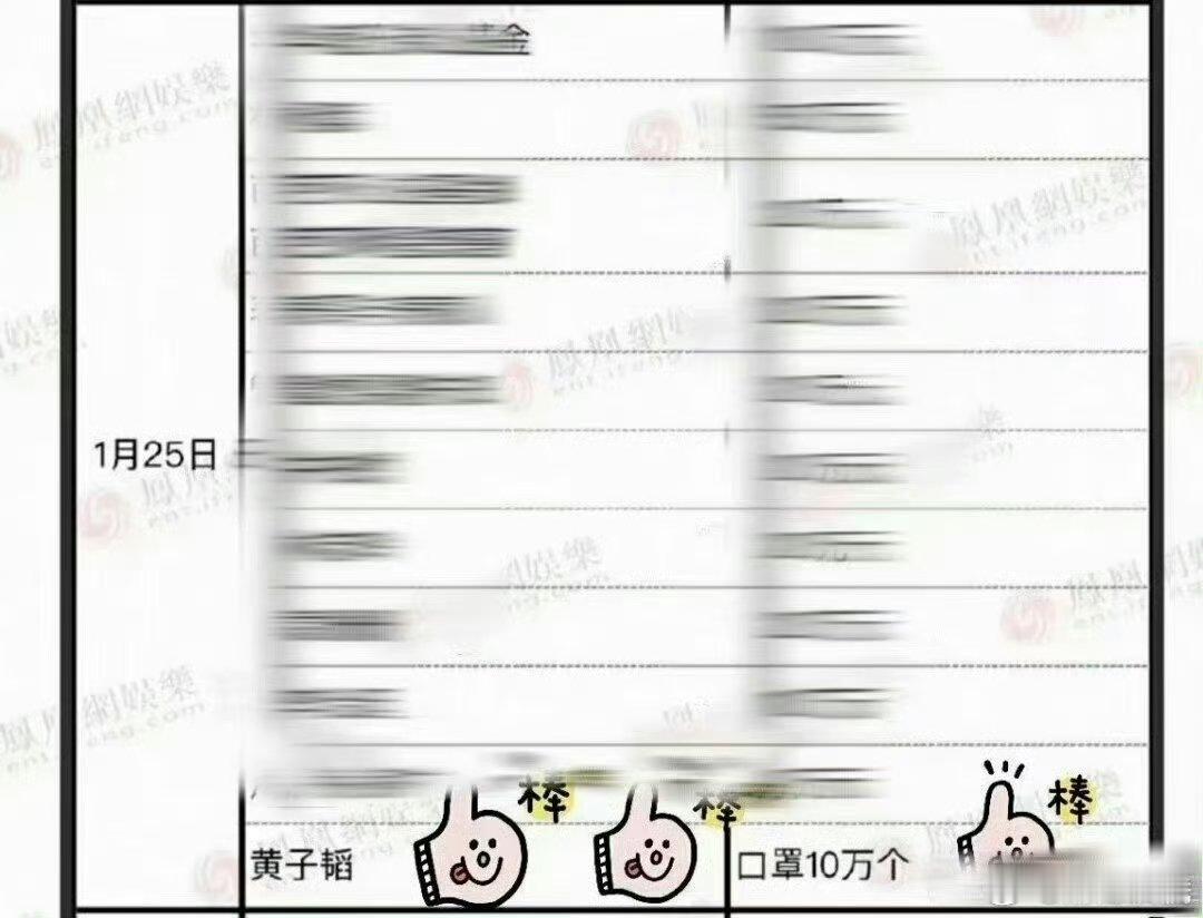 黄子韬给榕江灾区捐款500万 黄子韬的这一善举，如同冬日里的暖阳，温暖了榕江灾区