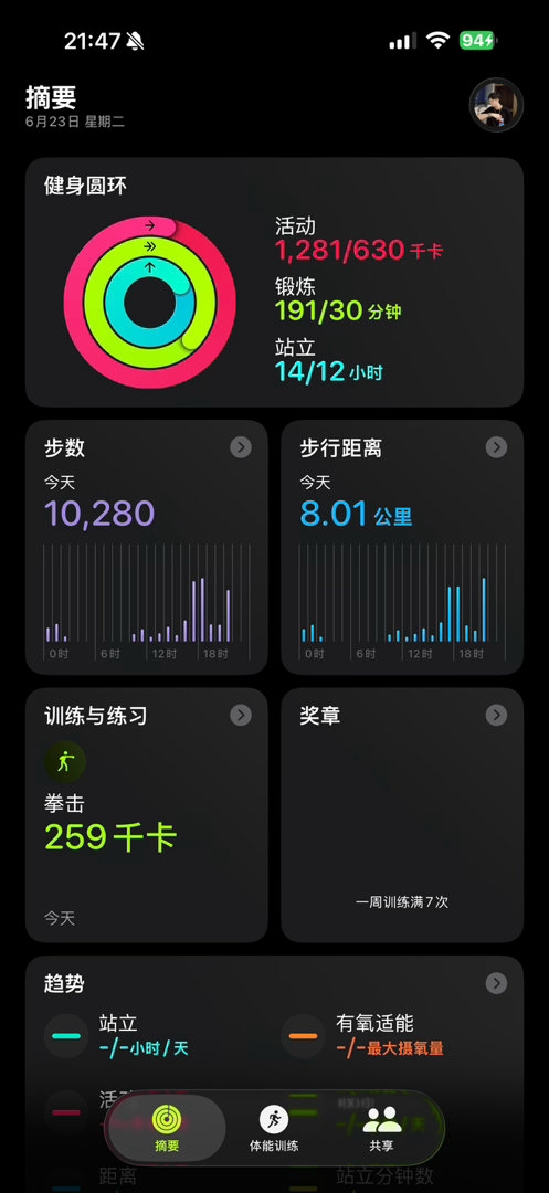 我的极限是，一天三练。。。[抱拳][抱拳][抱拳]真的要累了 