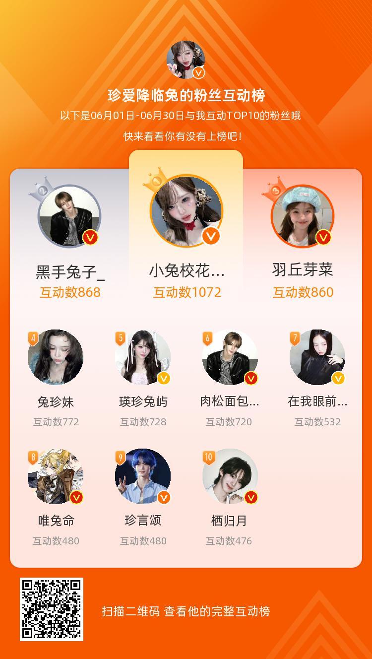 前十嘎嘎嘎，射射锅锅们陪我玩