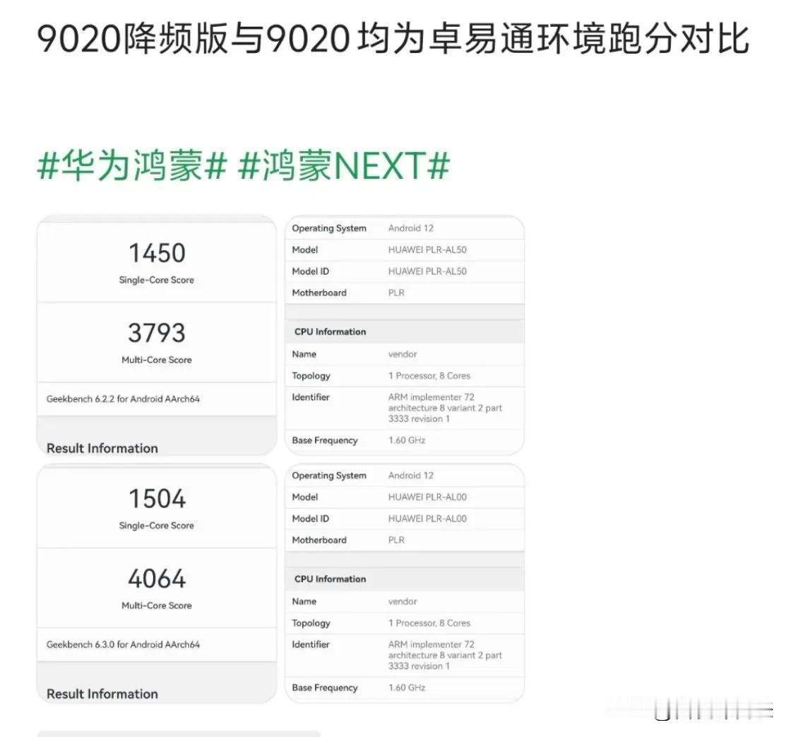 华为mate70优享版和正常版，来看，CPU差个5%。不打游戏日常使用还是没差别