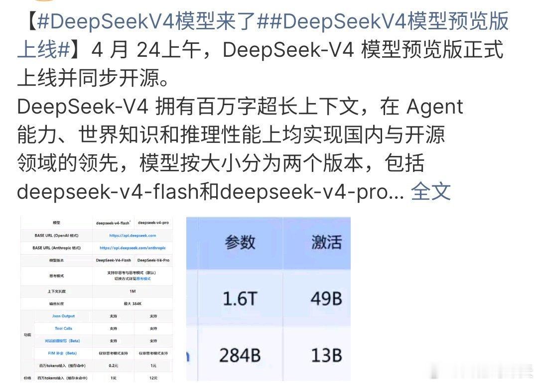 DeepSeekV4模型预览版上线DeepSeekV4模型来了，这次的模型更有趣
