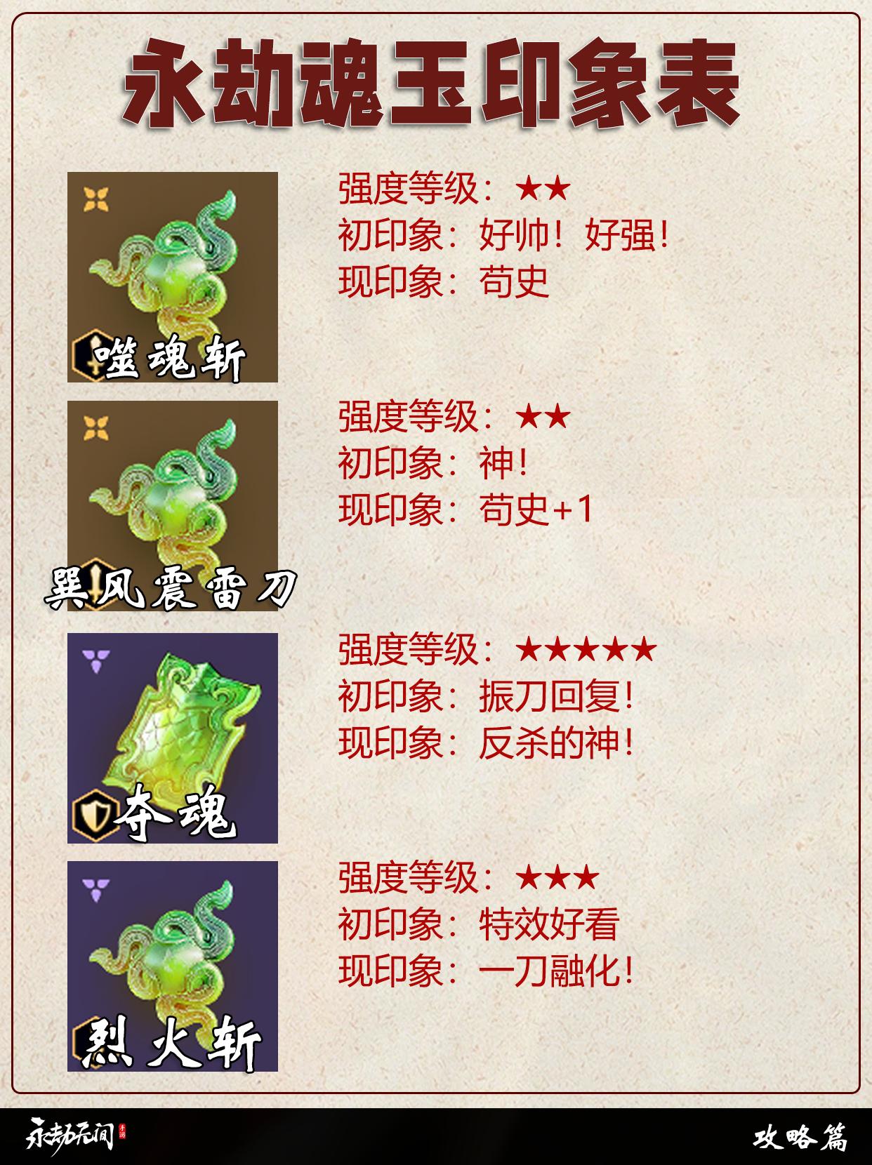 永劫全魂玉印象表。