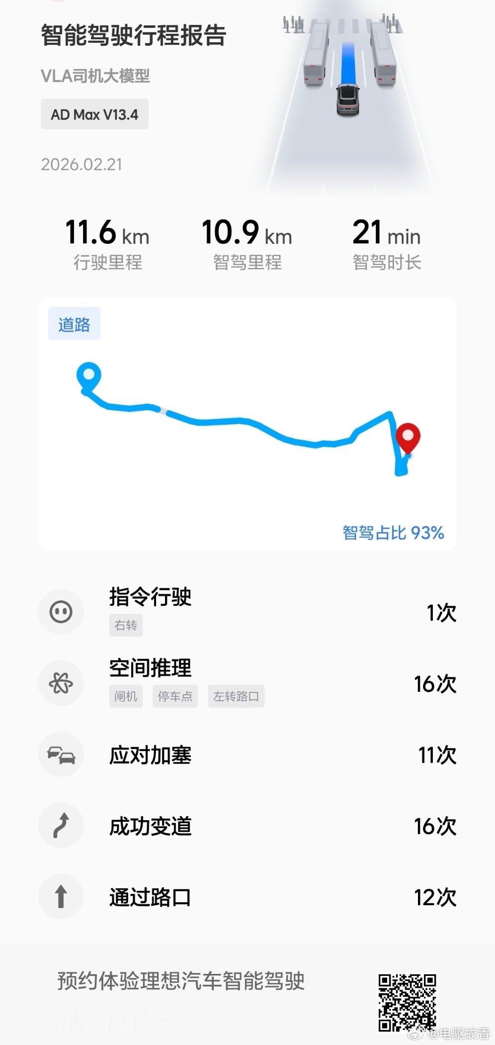 到城里剧本杀，中间那一段进加油站上厕所，不然应该能99% 理想汽车