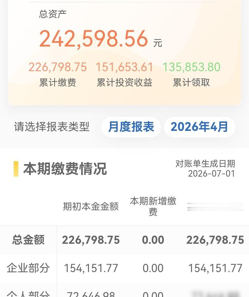 退休后企业年金余额会越领越多吗？

我之前一直以为这玩意儿跟定期存款似的，每个月