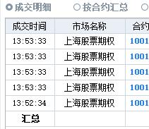 4000点！准时出手！最低400.96点，马犇开仓2笔指数，用指数期权工具，一笔