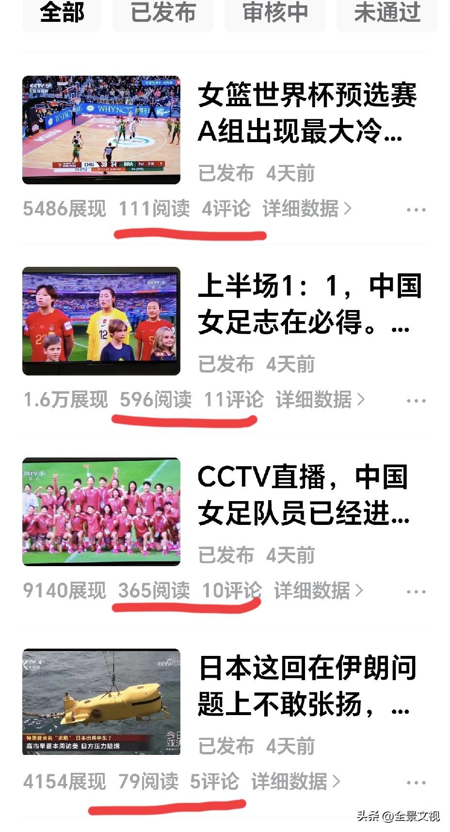 这一周不知道是什么原因？
     从星期一开始，我的微头条流量低的可怜，出现了