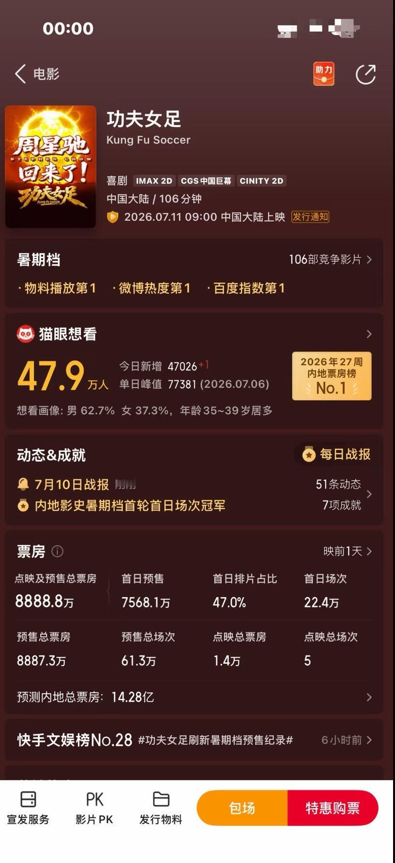 好吉利的卡点数字 