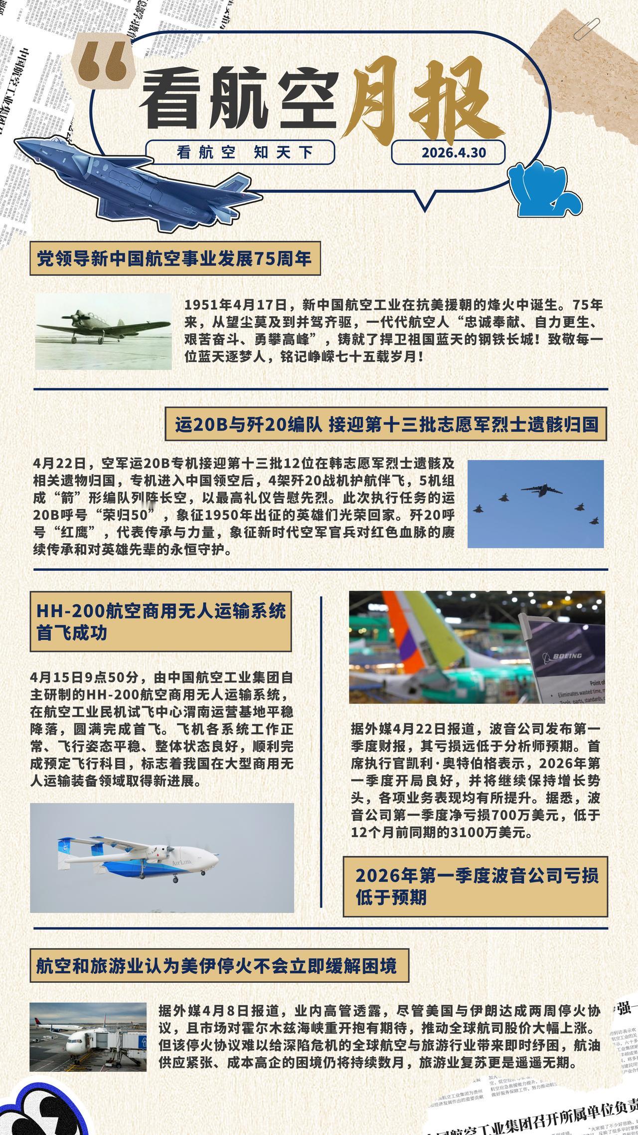 4.30月报
党领导新中国航空事业发展75周年
运20B与歼20编队 接迎第十三