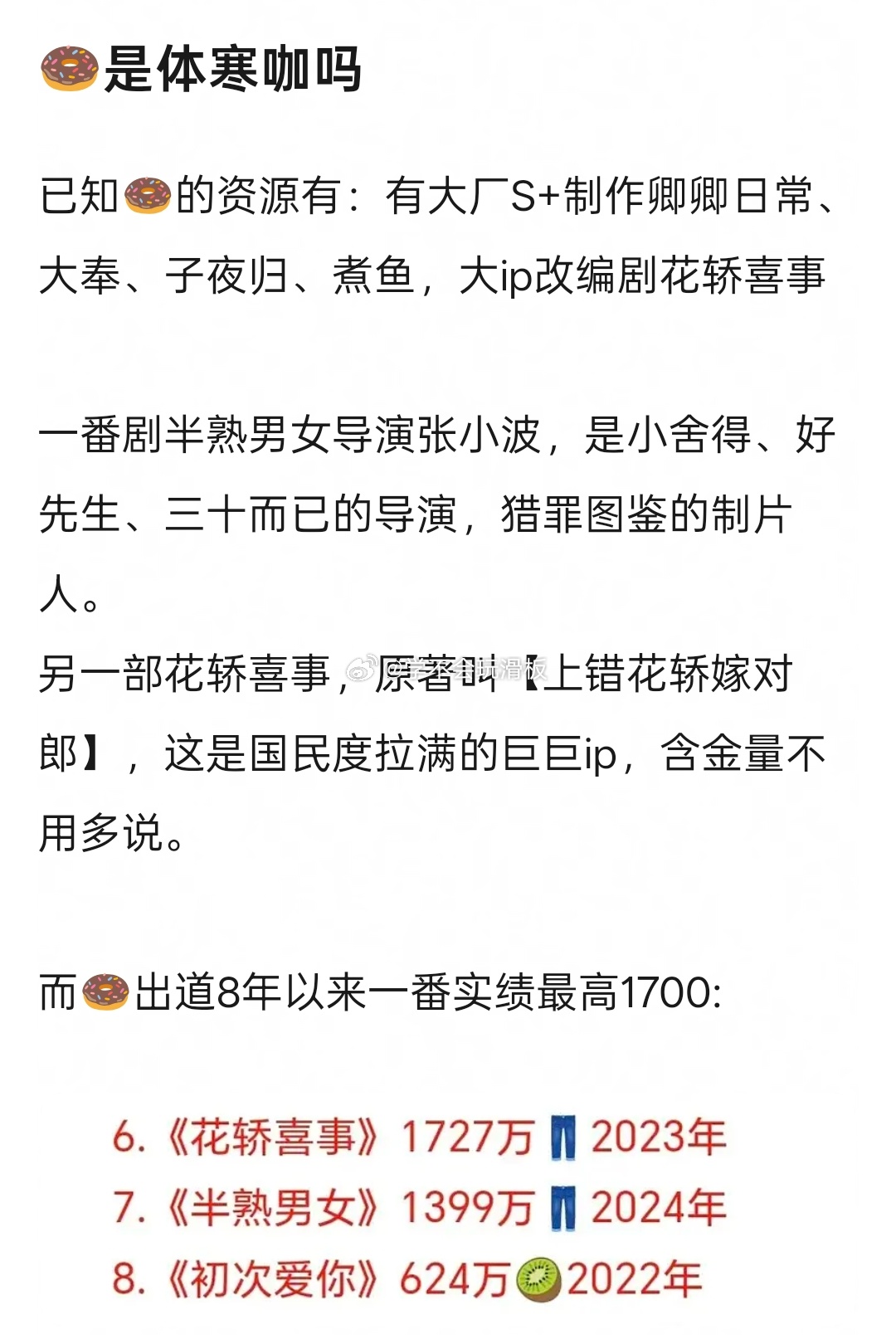 瓣内热议:田曦薇是不是体寒咖？大厂资源不断，但是出道八年以来，一番实绩最高为17