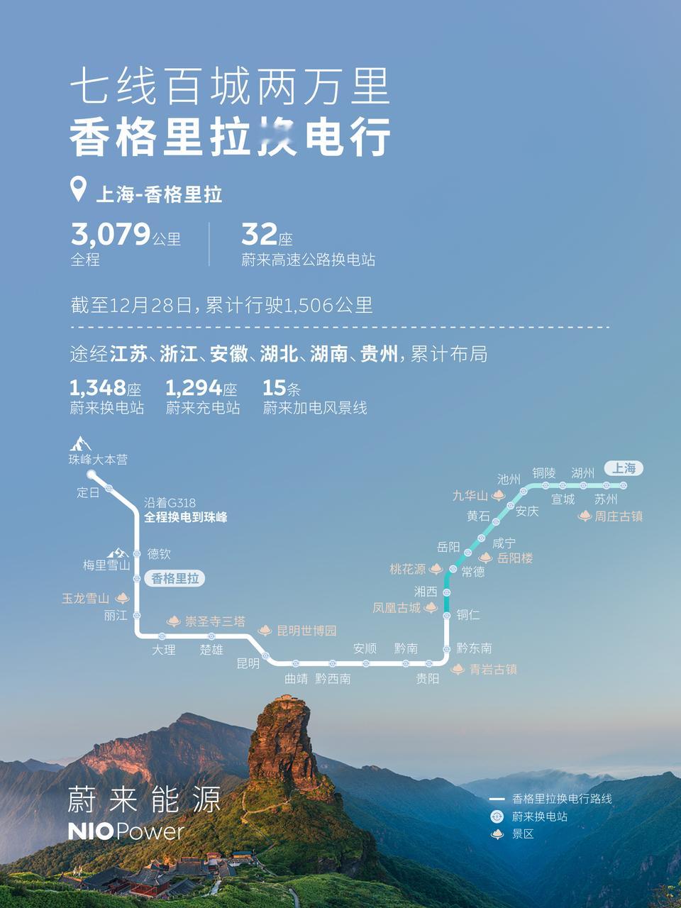 七线百城两万里，香格里拉换电行的第四天，成都贵阳 昆明三线车队已启程，北京 广州