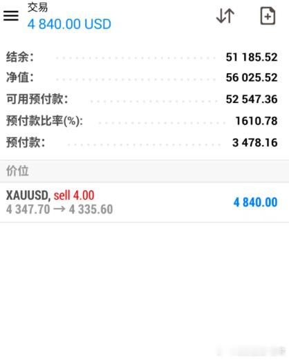 恭喜实盘赵先生跟上老常一对一实时指导斩获120点利润拿下4840美金！市场中每天