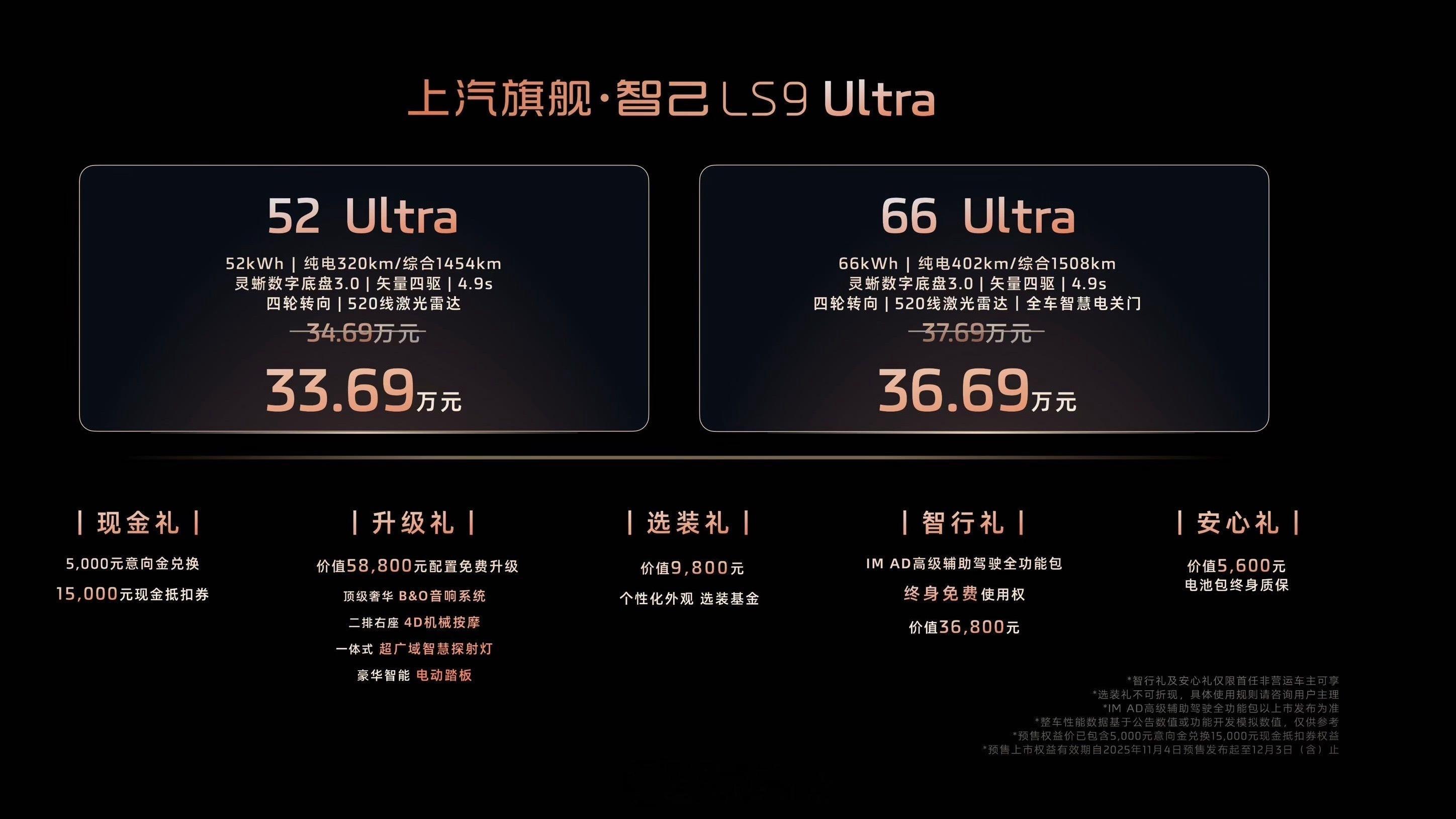 江湖上又一9字辈来袭，上汽旗舰智己LS9正式公布预售价：52 Ultra版预售权