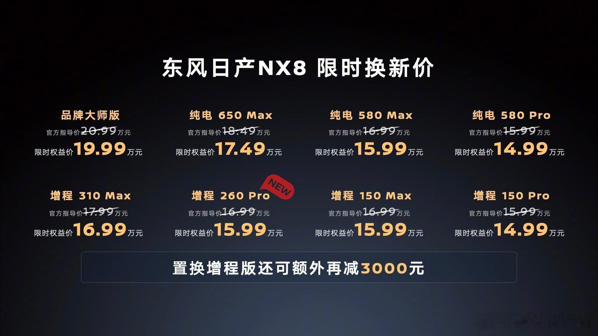 15万级合资燃油SUV颠覆者NX8上新开NX8五年能省6部新手机 作为精打细算过