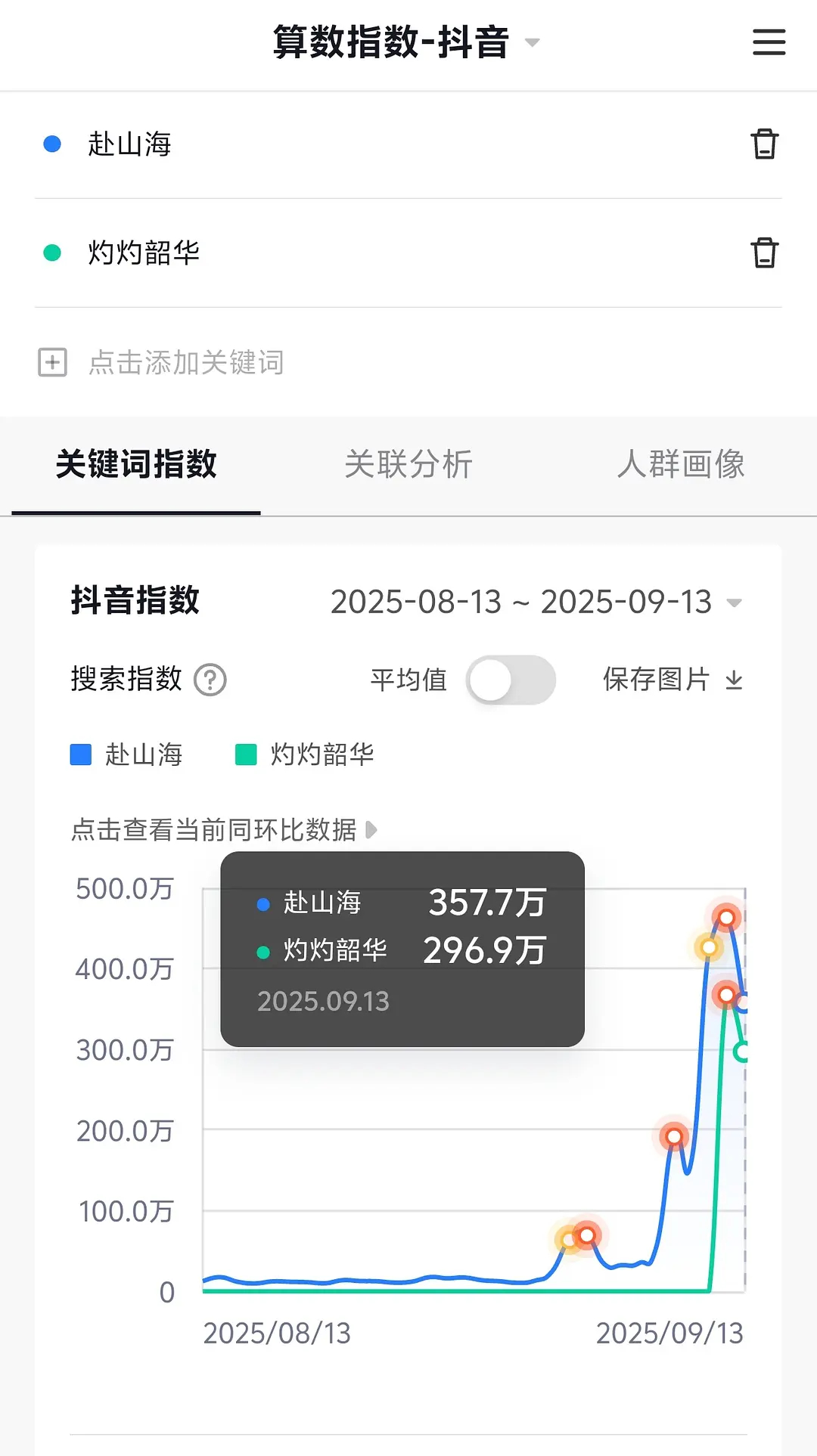 赴栓海抖指更低了[笑cry] ​​​