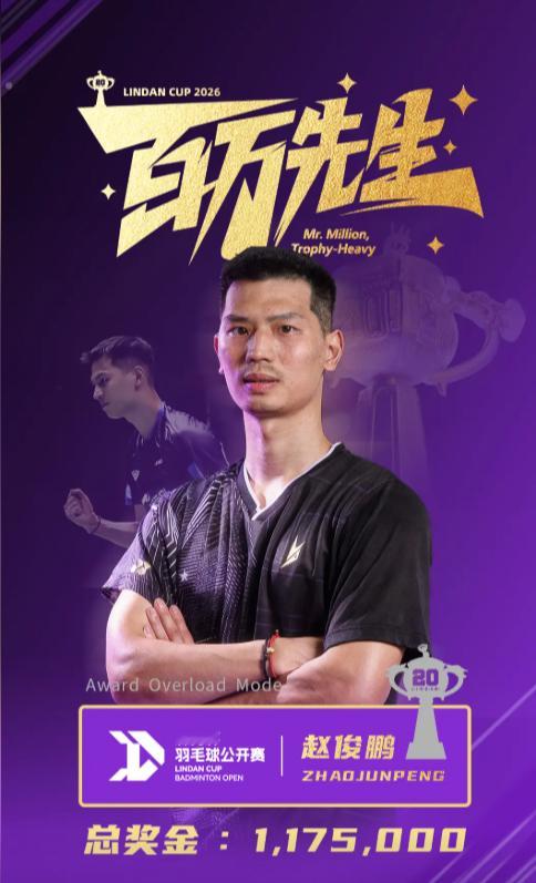 杨晨大神 赵俊鹏拿下林丹杯五冠 累计奖金高达一百多万羽毛球的幸 