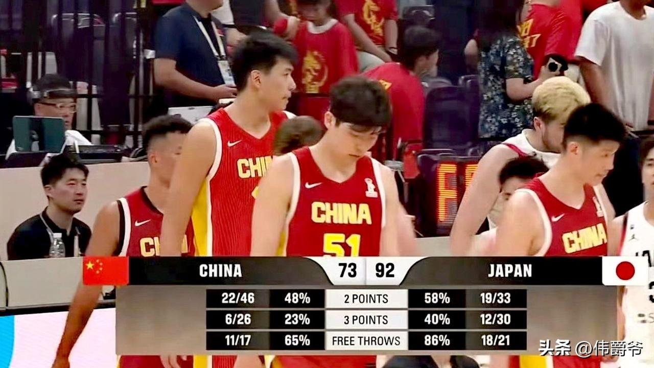 7月3日，世预赛中国男篮主场73比92惨败日本！这是FIBA正赛88年来中国男篮