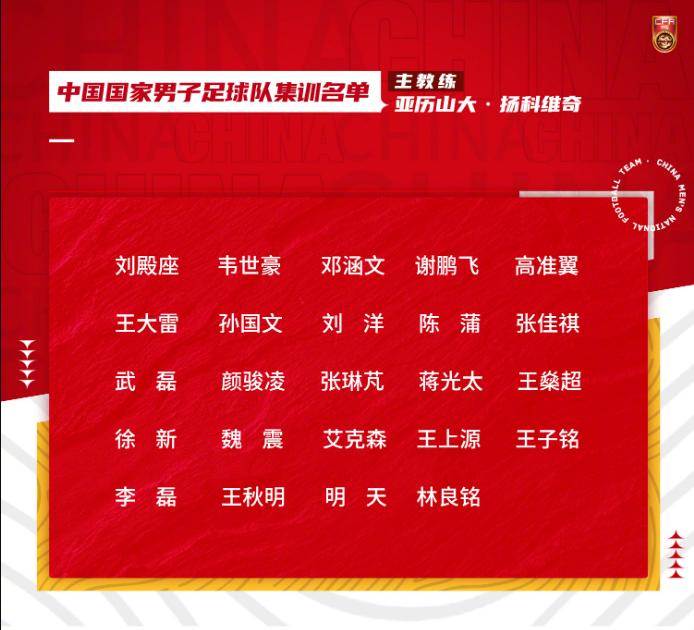 辣眼国足，选来选去，都是那些“三脚猫”功夫。申花无人，副班长还有人，到底是什么标