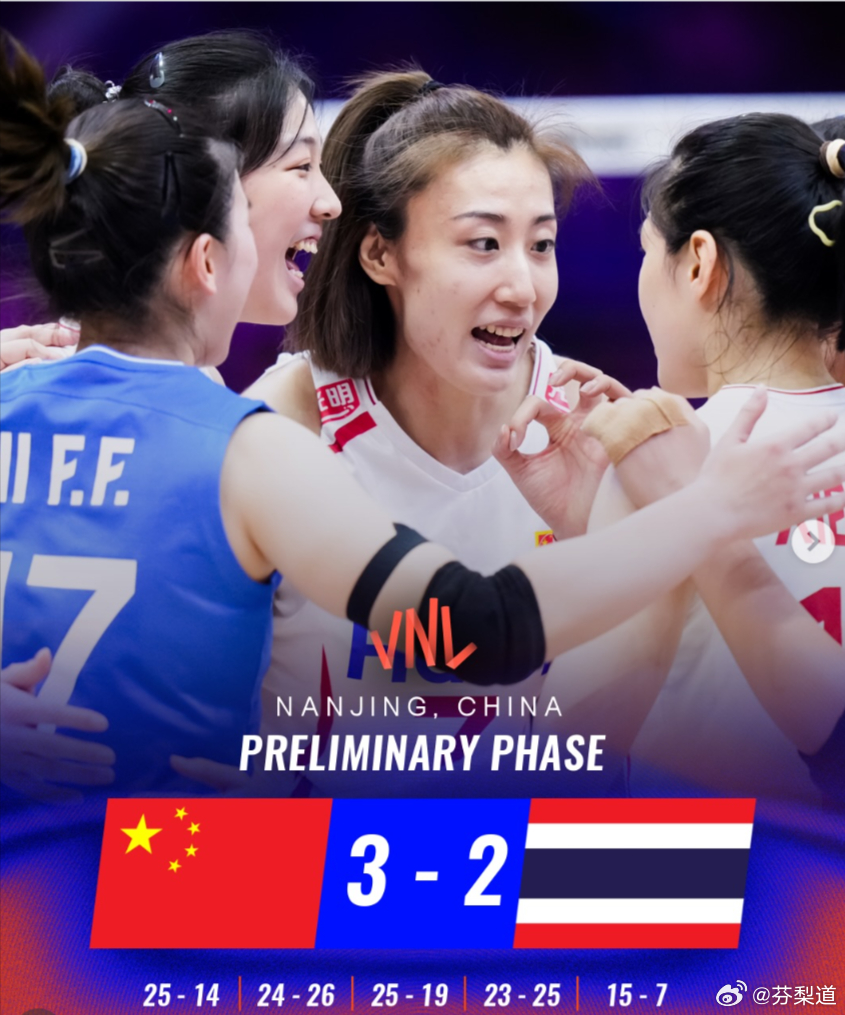 中国女排3比2泰国女排2026世界女排联赛VNL官方号：中国队赢下亚洲德比，惊险