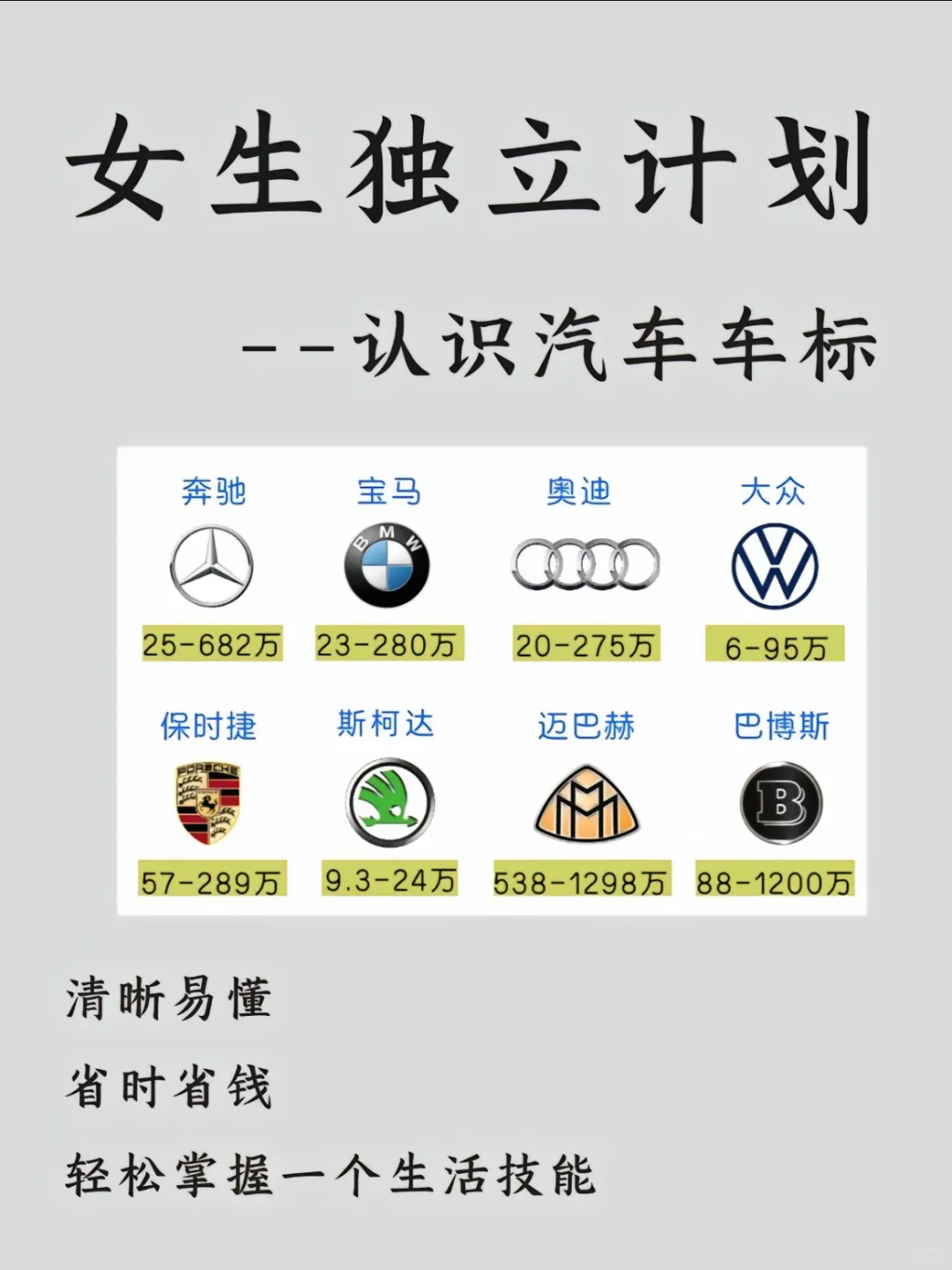 女生独立计划‼️记车标‼️