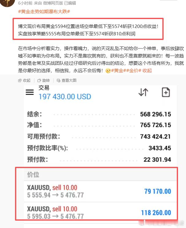 今天的思路我就问还有谁？这一根线为我表达了一切！当所有人都被金价冲高猛涨的趋势吓