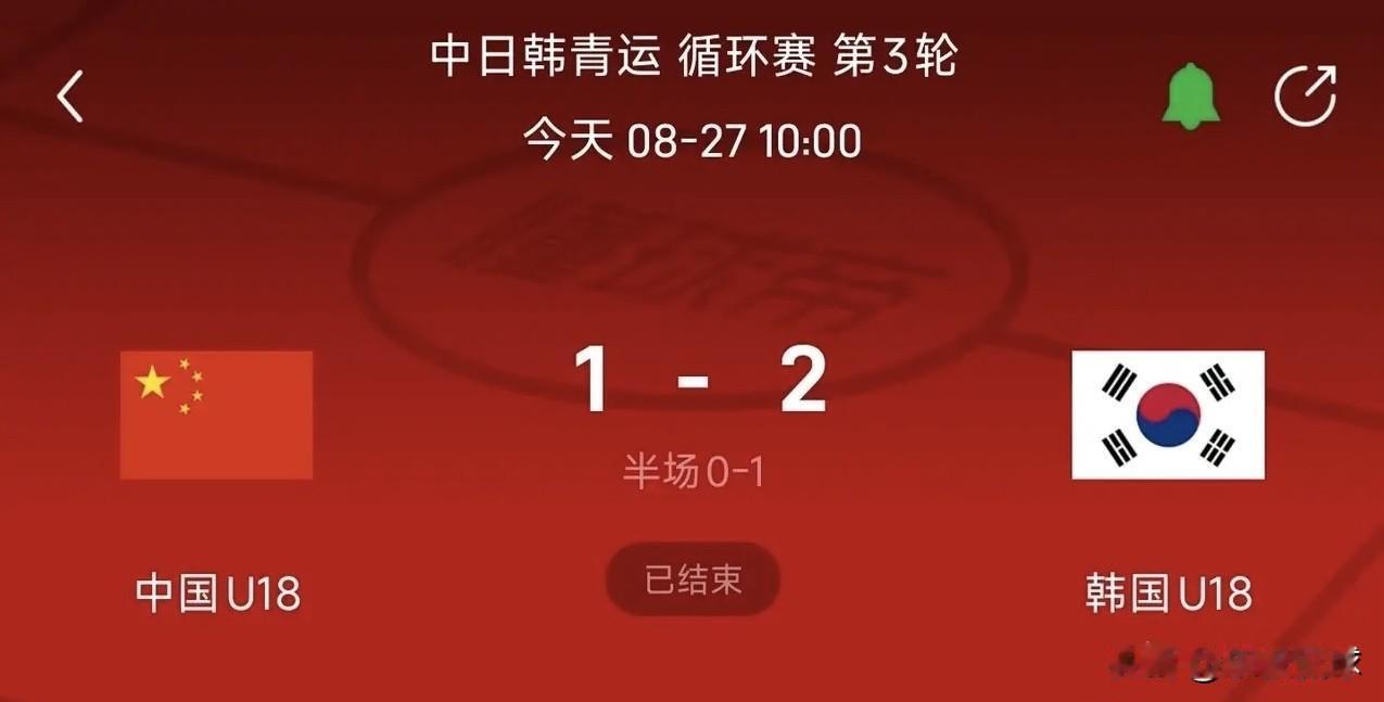 U18国足1-2韩国：一场暴露“体系骨折”的失利

所谓“惜败”，实则是中国足球