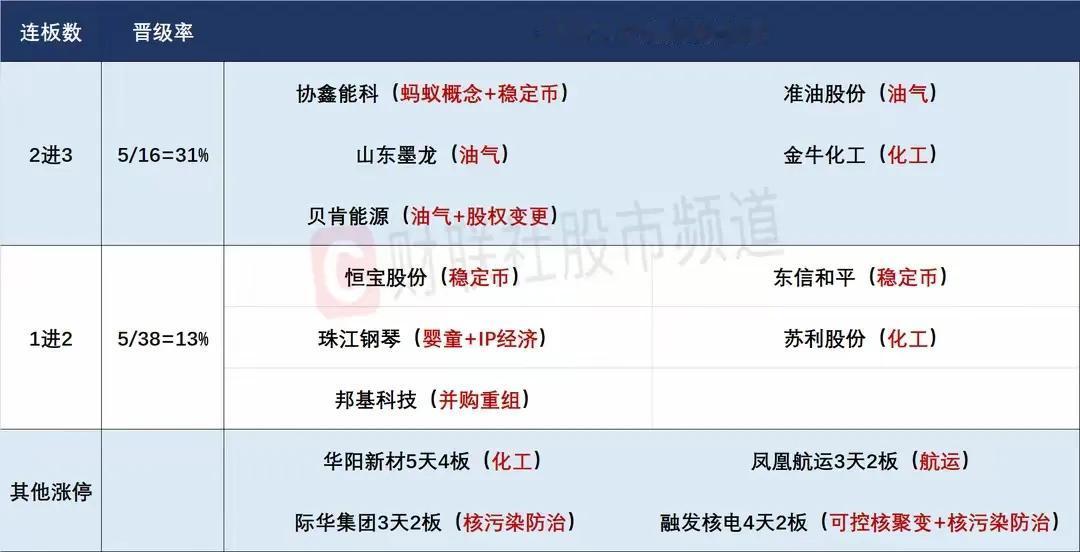 6月18日盘前预案：以伊冲突继续升级，市场很难止跌修复！

1、昨日的市场在早盘