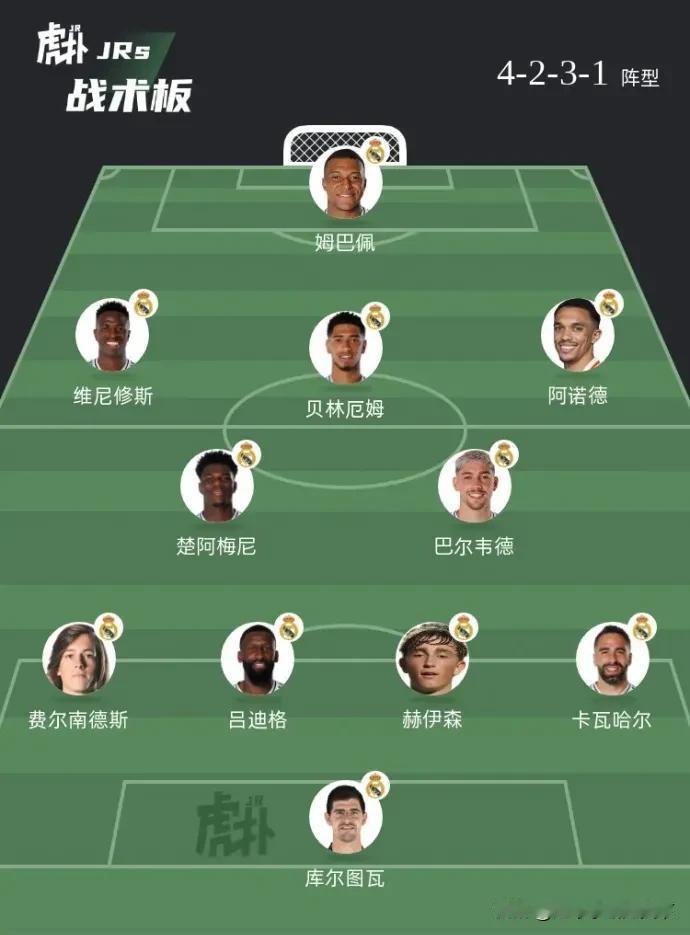 皇马这套4231才是目前最强阵容吧？除了中场少个发牌器外应该没有任何缺点了吧？