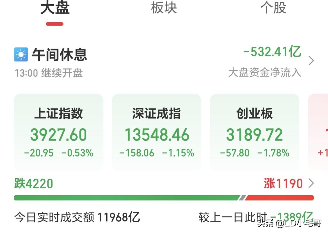大A又被川子的狠话砸成了狗！

太卑鄙了，美股大涨收盘后，川子才放狠话！盘中还在