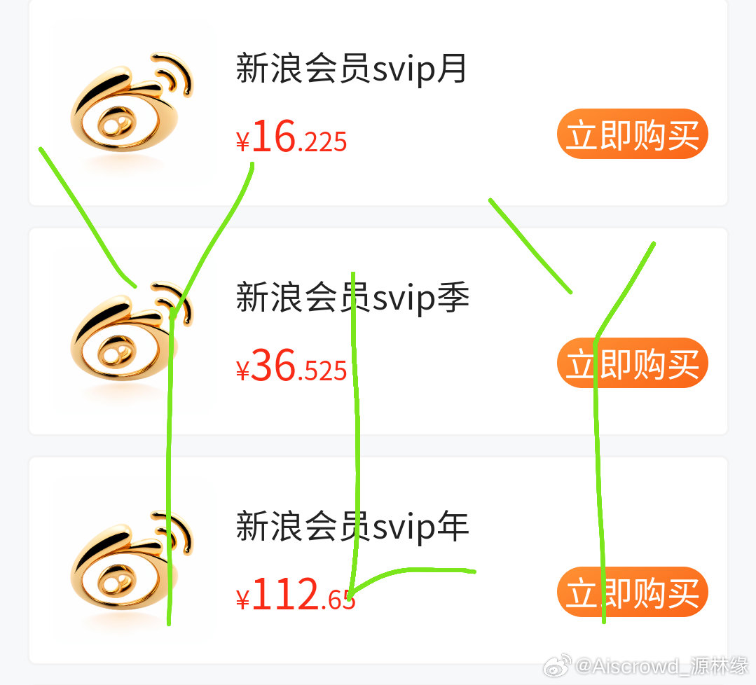 有没有需要的 