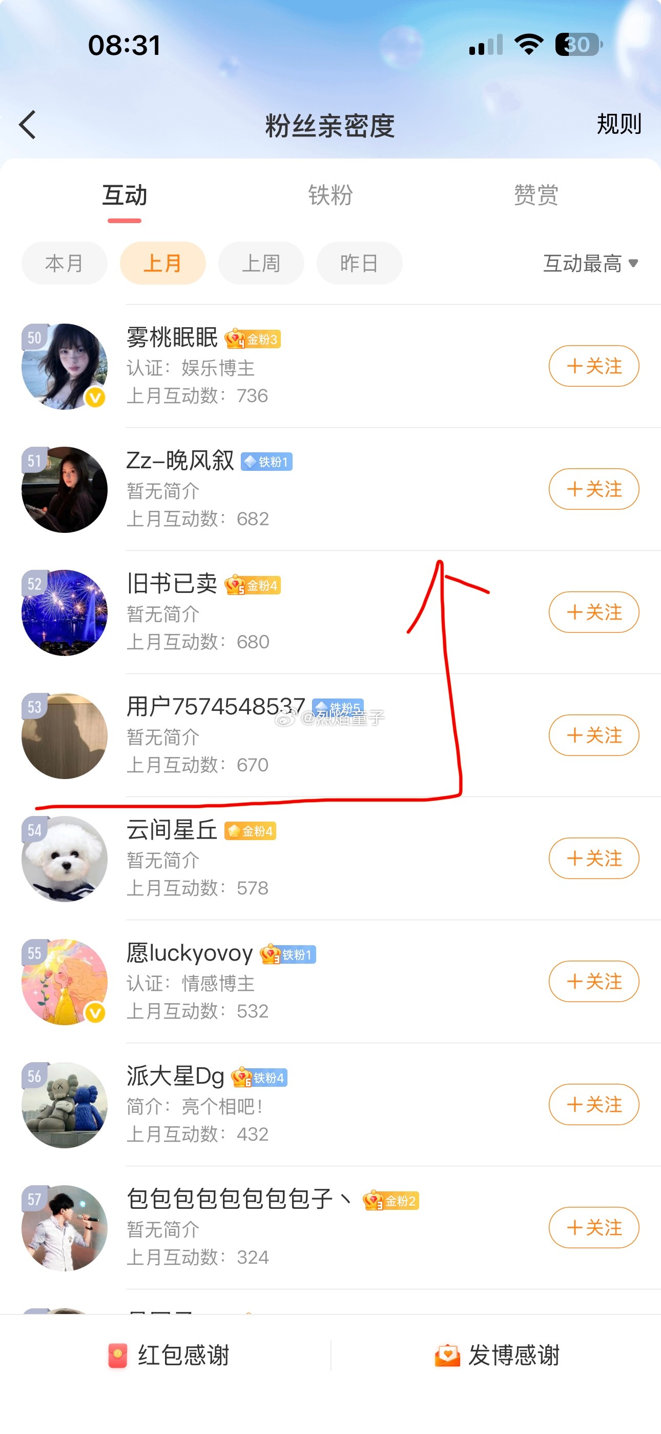 发钱啦！童子的8月互动，现金奖励活动发钱，已累计发放近万元！以下是中奖名单！备注