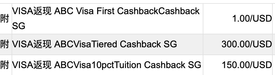 连返现都给我返了450块美金，谁知道我刷了多少费用 