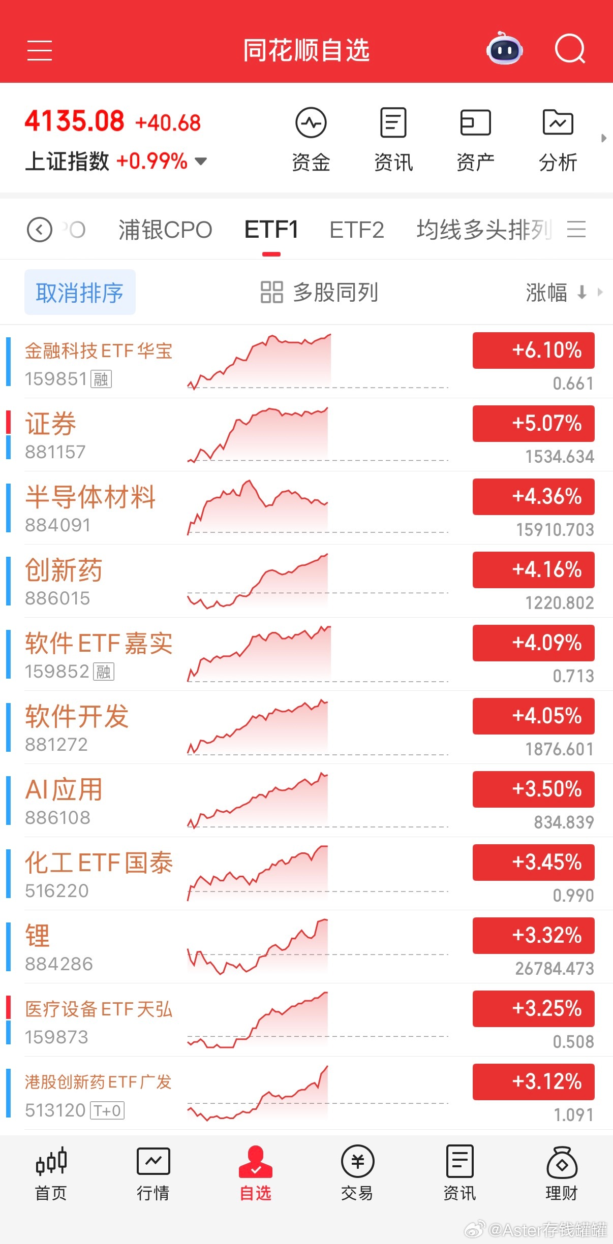 集合，杂毛或者主线，请自行选择。 