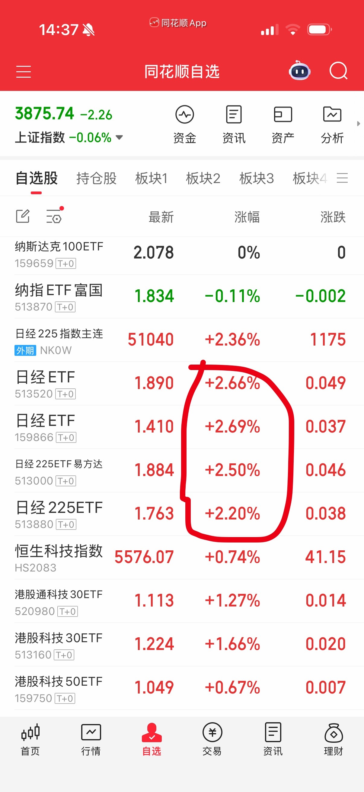 日经想搞？自己搞了，这个就不用我带了。 