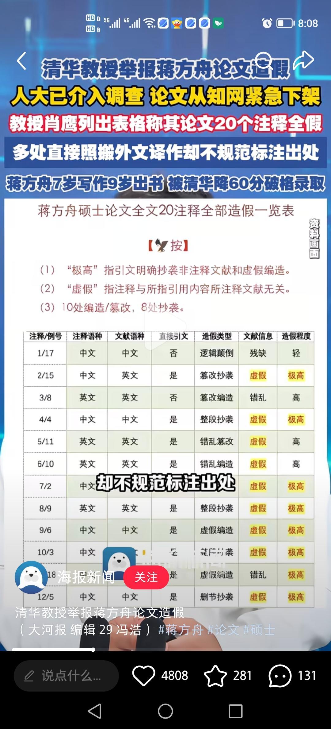 蒋方舟塌房了，学术造假，日本培养的中国作家，吃过日本狗粮，还有几只呢，估计也保不